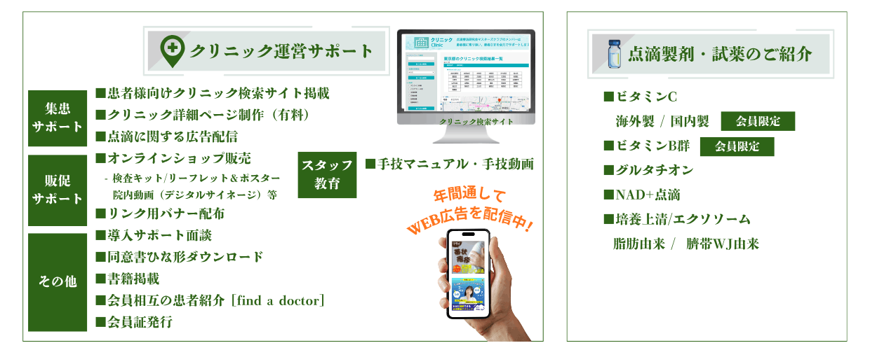 会員サービス