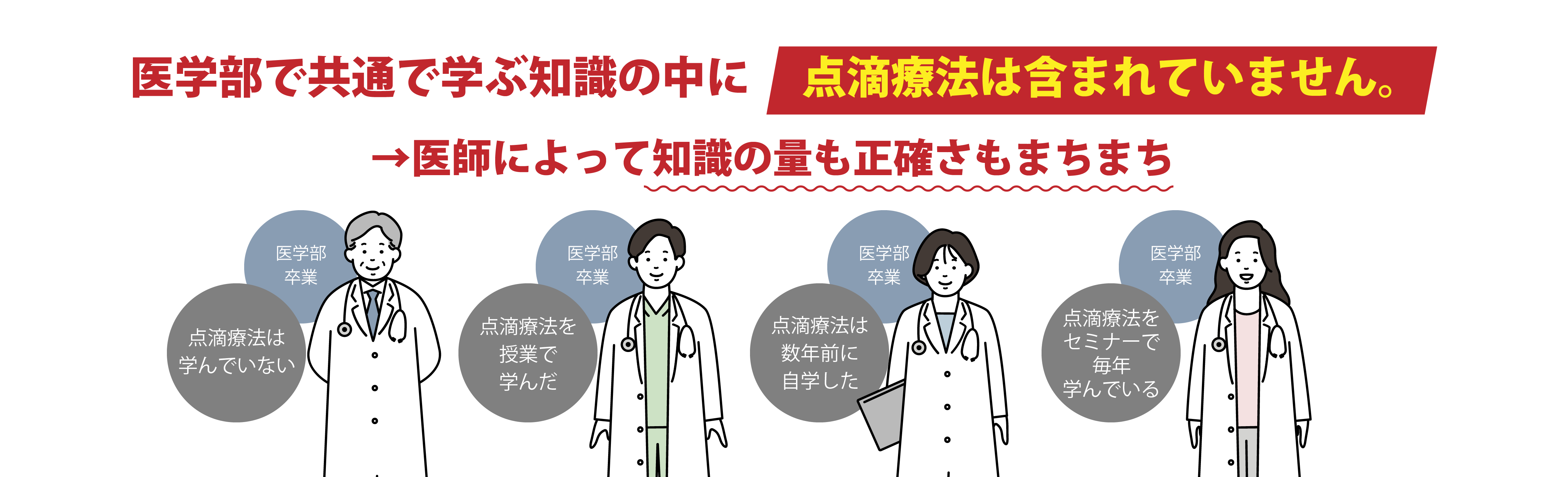 点滴療法は医学部で共通で学ばないため、医師によって知識量も正確性もまちまちです。